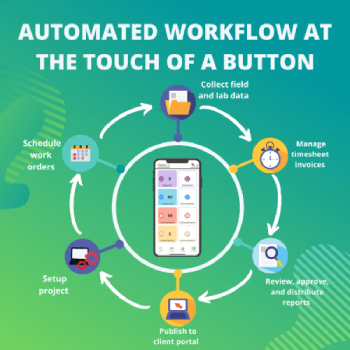 automate-flow