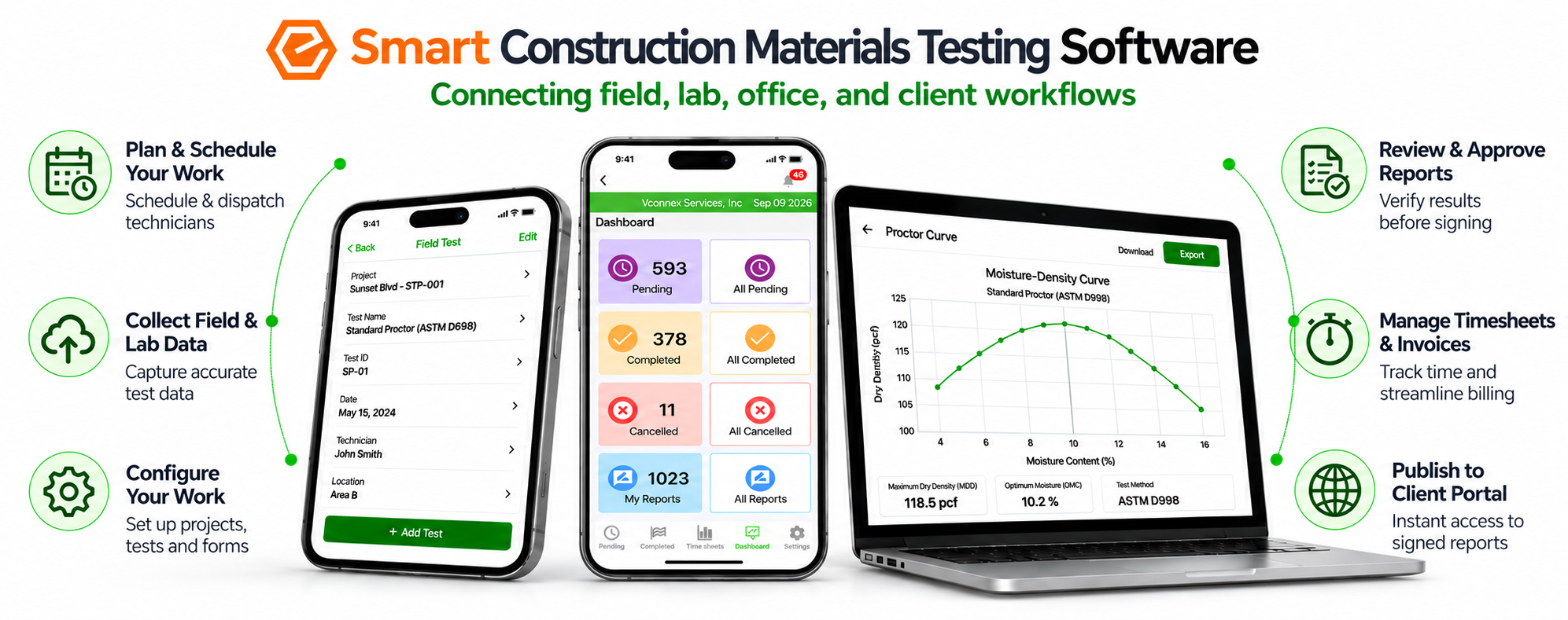 eFieldData - Smart Field & Lab Data Management: collect, manage, analyze, and deliver with confidence